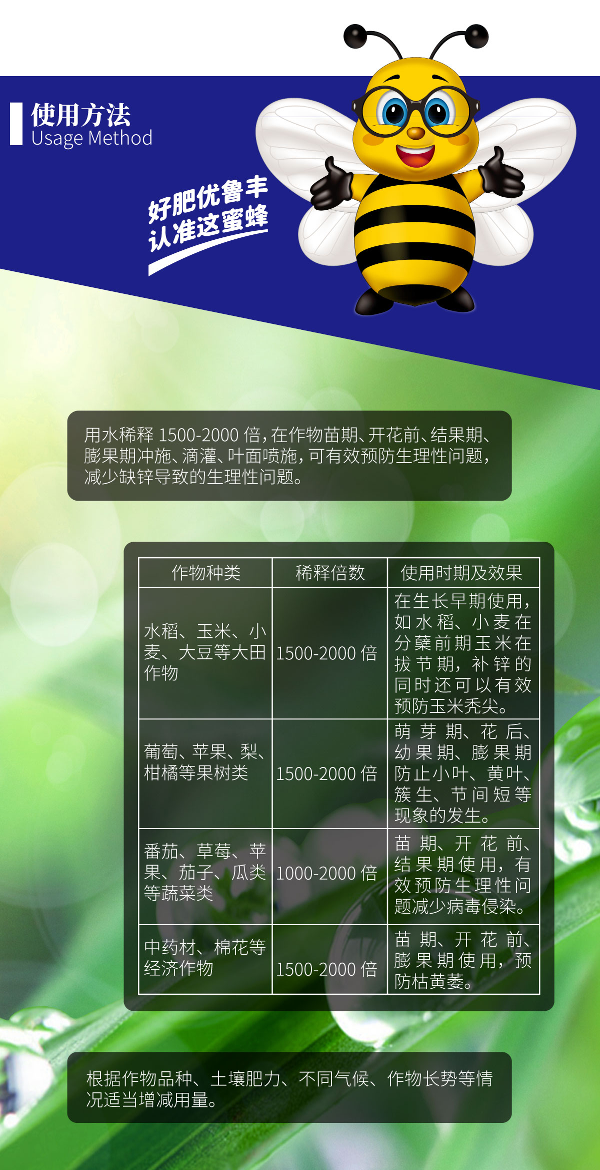 详情页-优•鲁丰®️EDTA螯合锌肥_03.jpg
